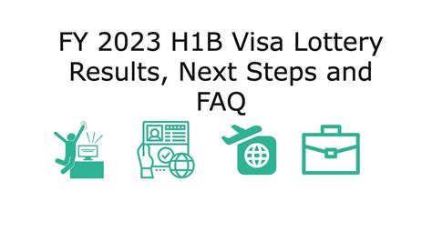 H1B FY 2023 – Lottery Results, Evaluate Sponsors, Next Steps.